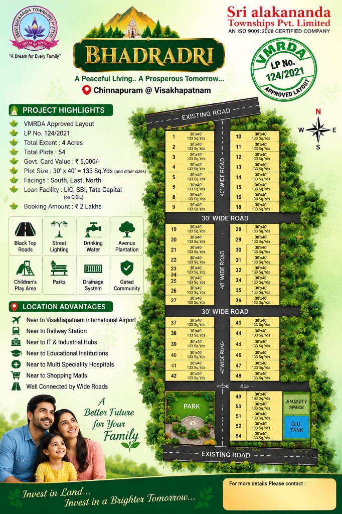 Bhadradri approved layout plan showing 54 plots, 40 ft & 30 ft wide roads, park and amenity space